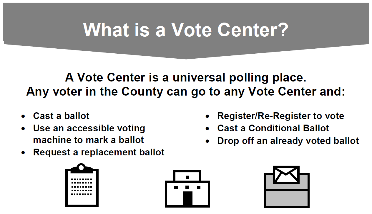 Any voter can vote at any vote center, use accessible device, register, drop off ballot, replace ballot