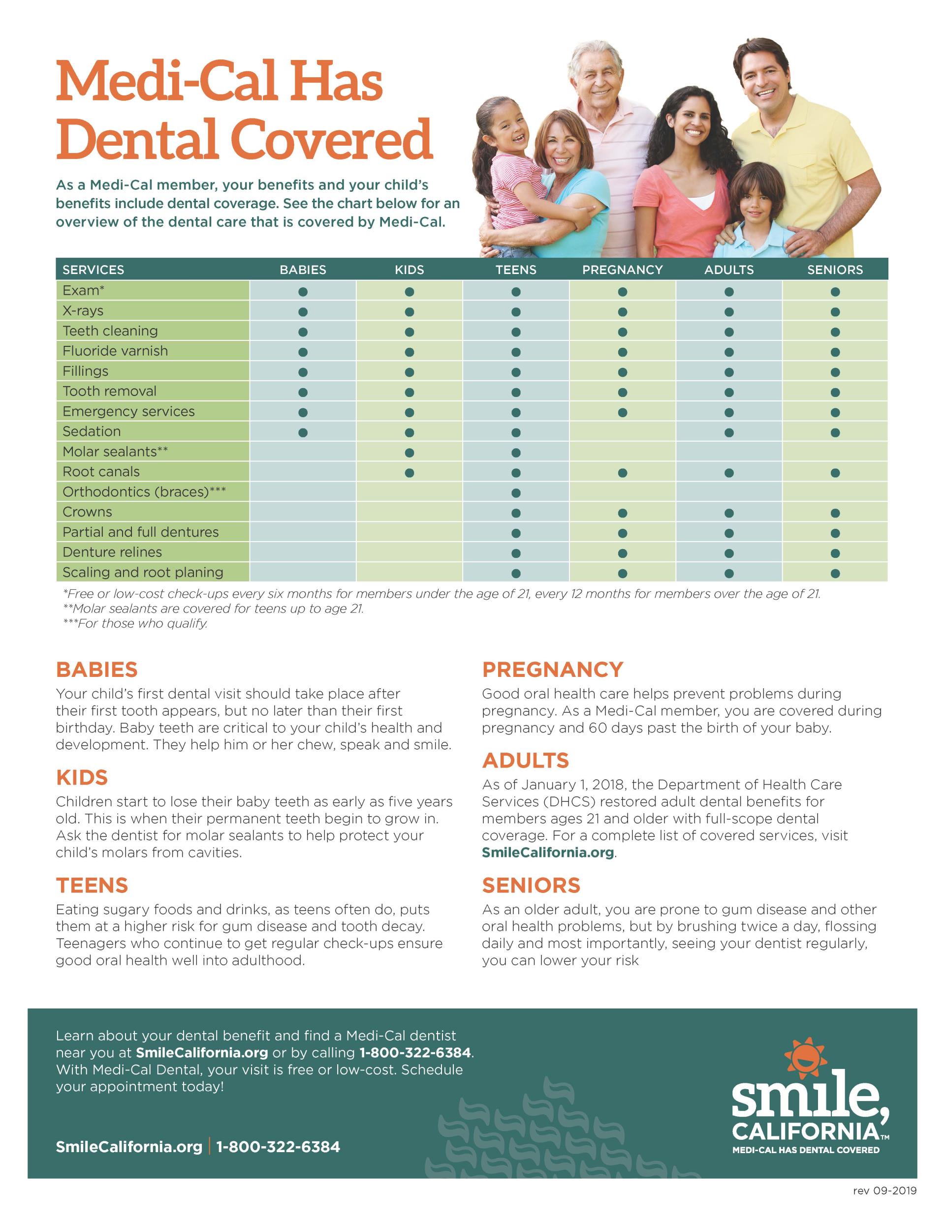 Flyer-English-09-2019 MC has dental covered_Page_1