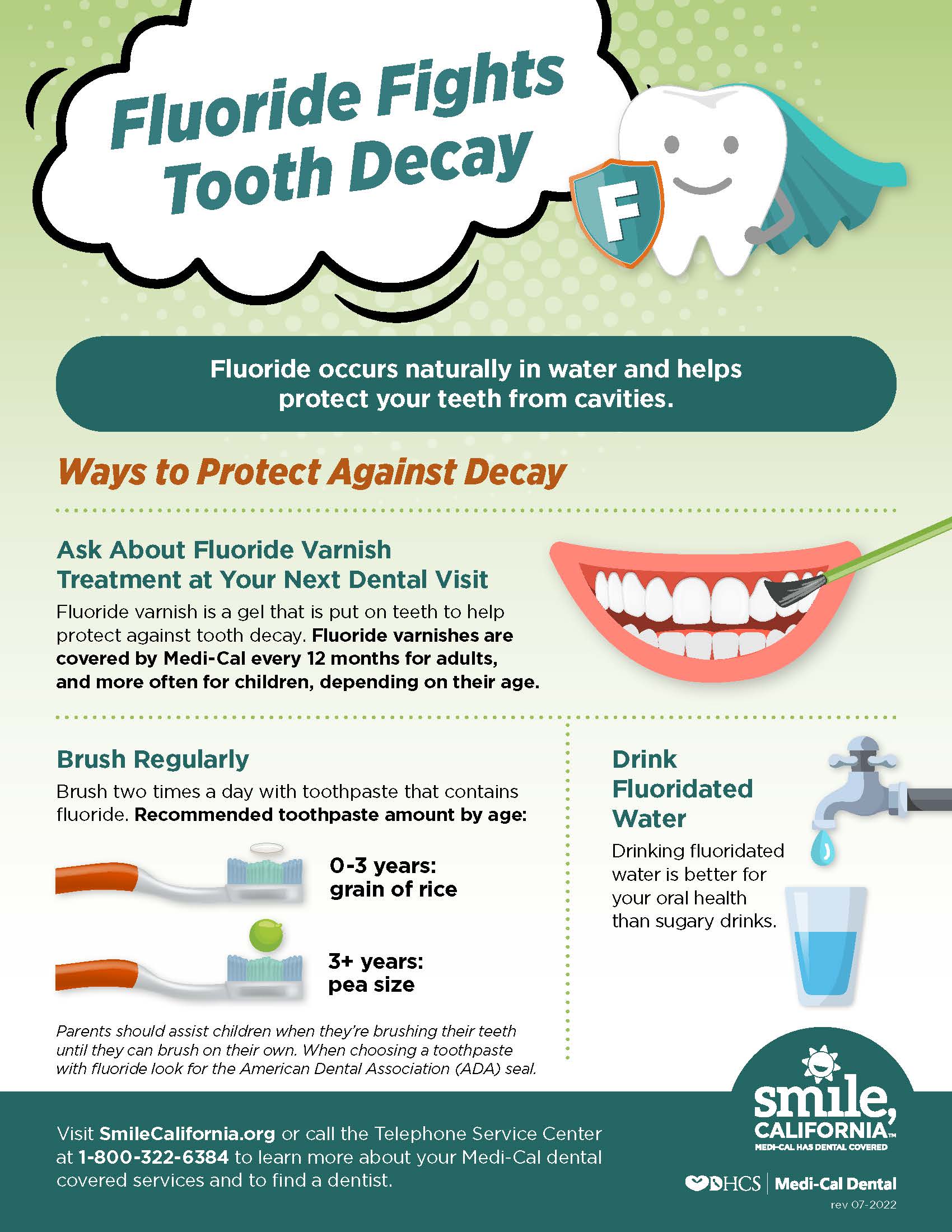 SMILE-CA-Fluoride-Infographic-ENG