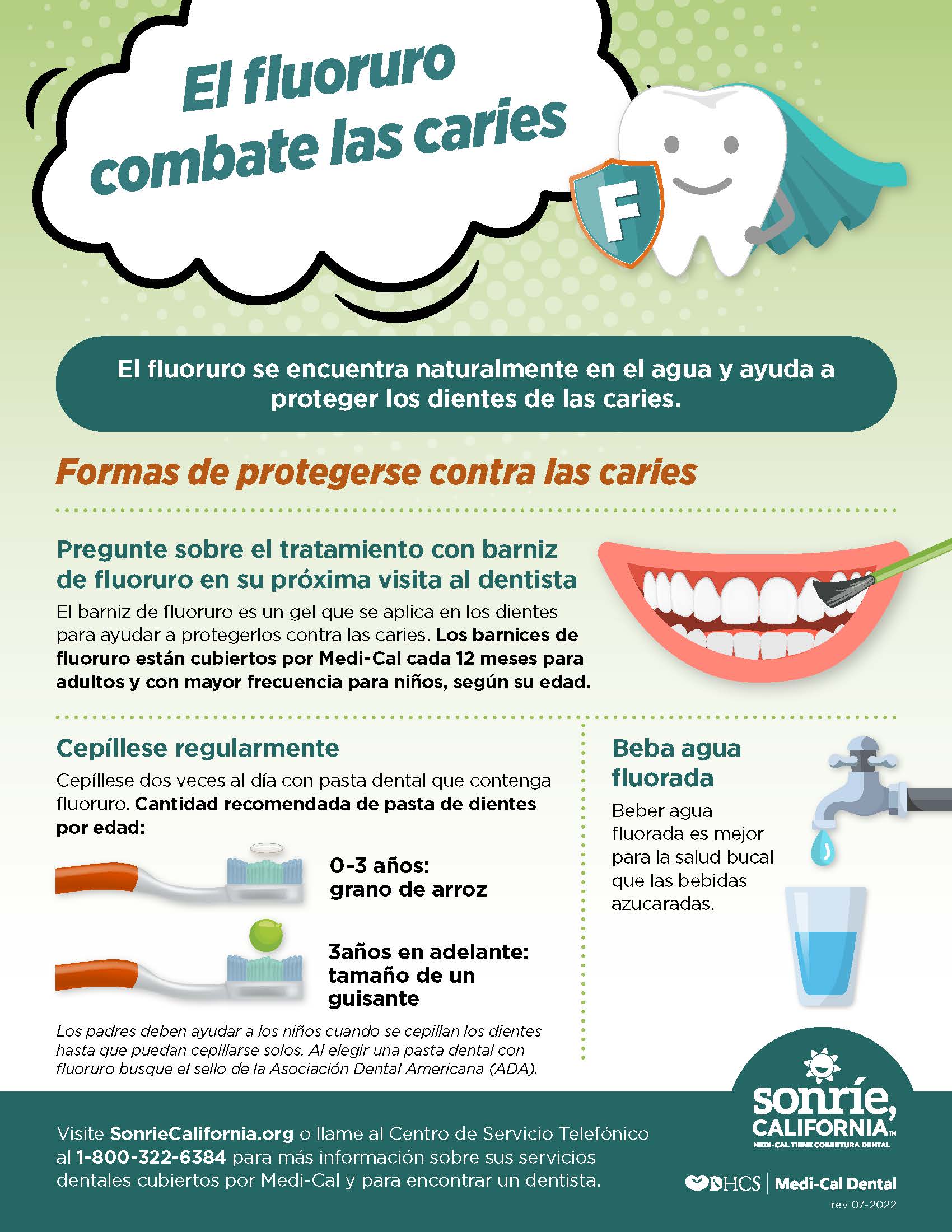 SMILE-CA-Fluoride-Infographic-SPN