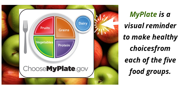 Calfresh MyPlate button with text